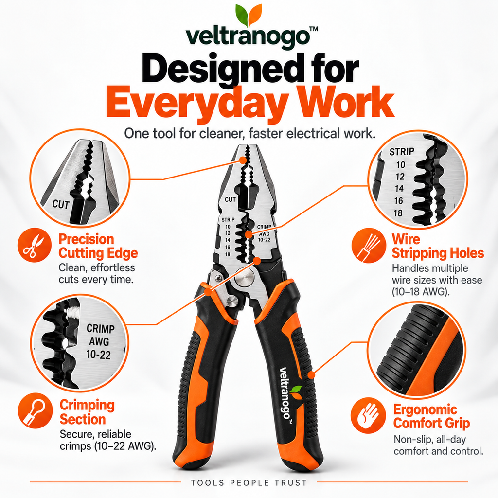 Veltranogo™ Multi-Function Electrician Pliers with Wire Cutter, Stripper & Crimping Tool