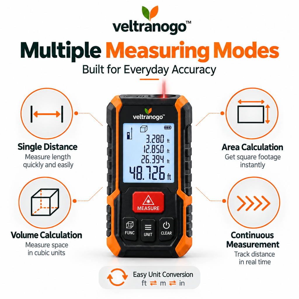 Veltranogo™ Digital Laser Distance Meter with High Accuracy Measurement & Smart LCD Display