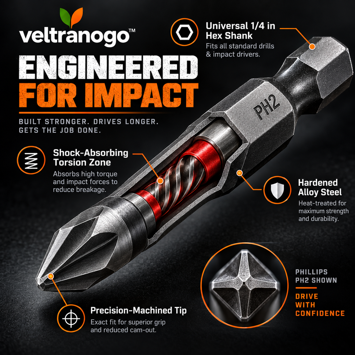 Veltranogo™ Professional Impact Bit Set, Multi-Size Hex Shank Drill & Screwdriver Bit Kit